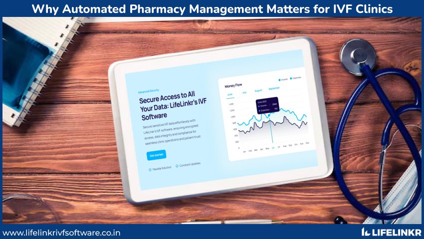 Why Automated Pharmacy Management Matters for IVF Clinics Why Automated Pharmacy Management Matters for IVF Clinics